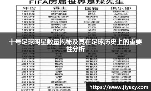 十号足球明星数量揭秘及其在足球历史上的重要性分析